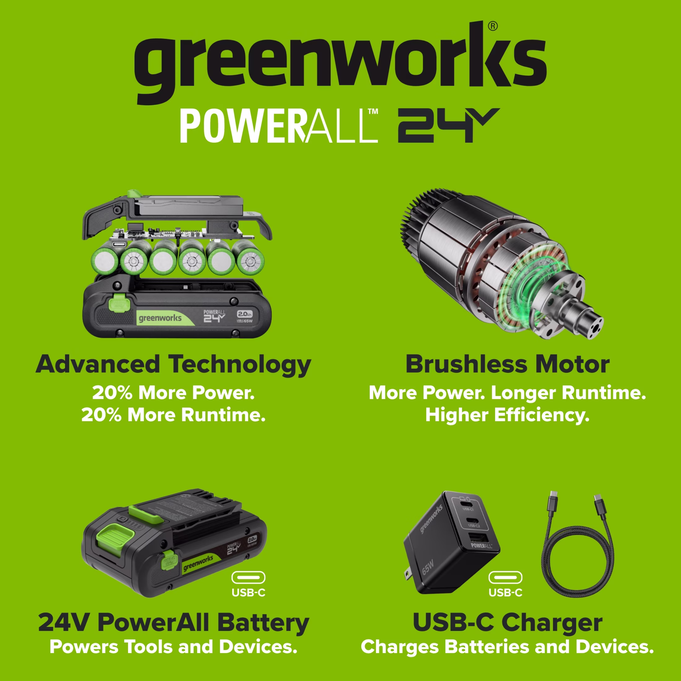 05fbcc199689b2eb6130031111fdd4090a4257e87399828eeeed99ebfe14d5dd Greenworks PowerAll 24V Brushless 3/8" 280 in-lb Drill, with 2Ah USB-C Battery, DD330A7