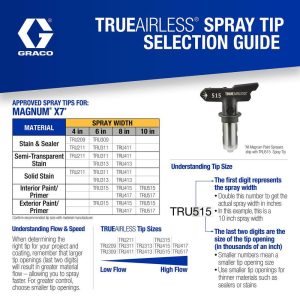 Graco 262805 Magnum X7 Stand Airless Paint Sprayer