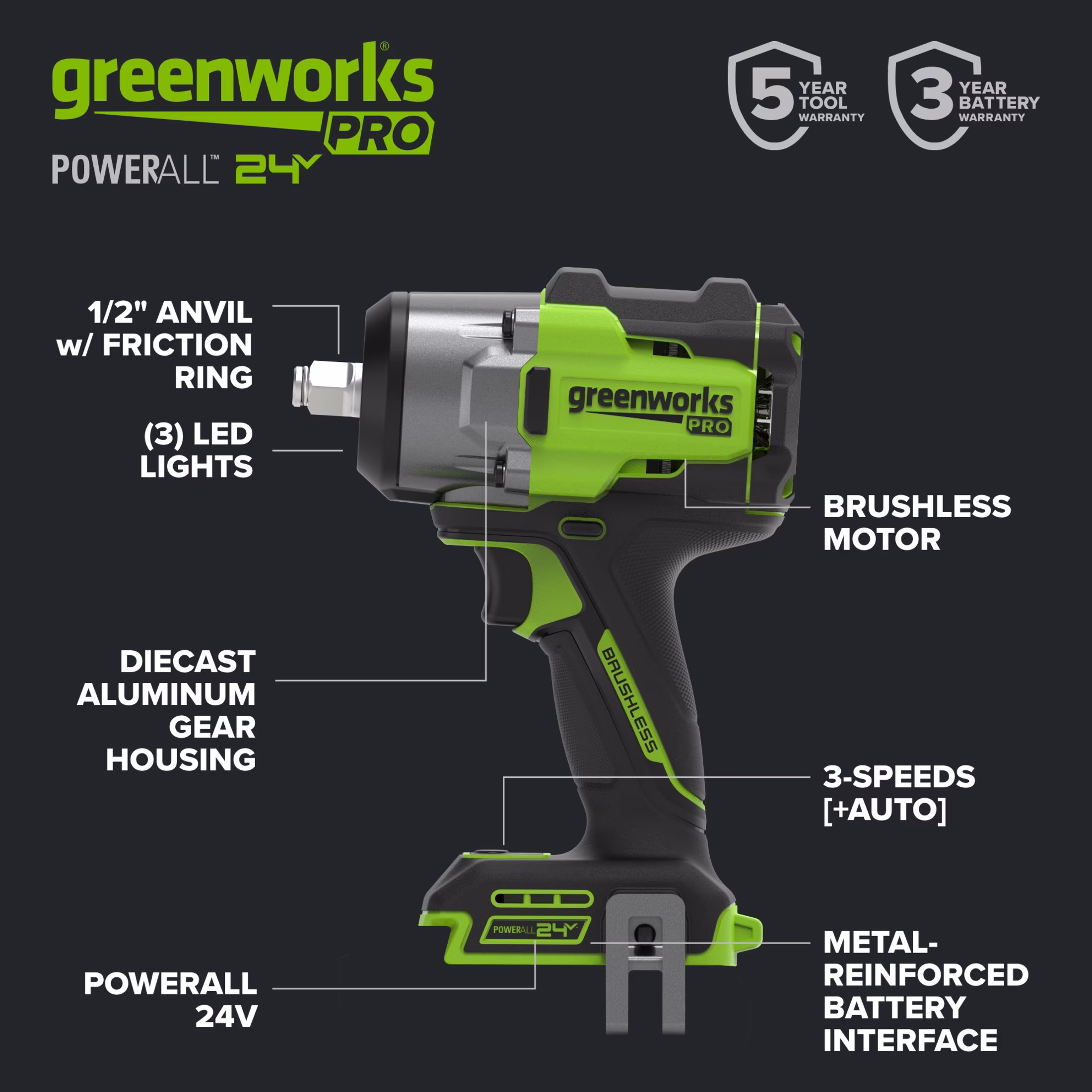 07dbea43122fcdf42e8737babe9549d88c35bcd98781ab49045d89879e06ac9c Greenworks Pro PowerAll 24V Brushless 1/2" 750 lbs Breaking Impact Wrench, Tool Only, IW5800A3