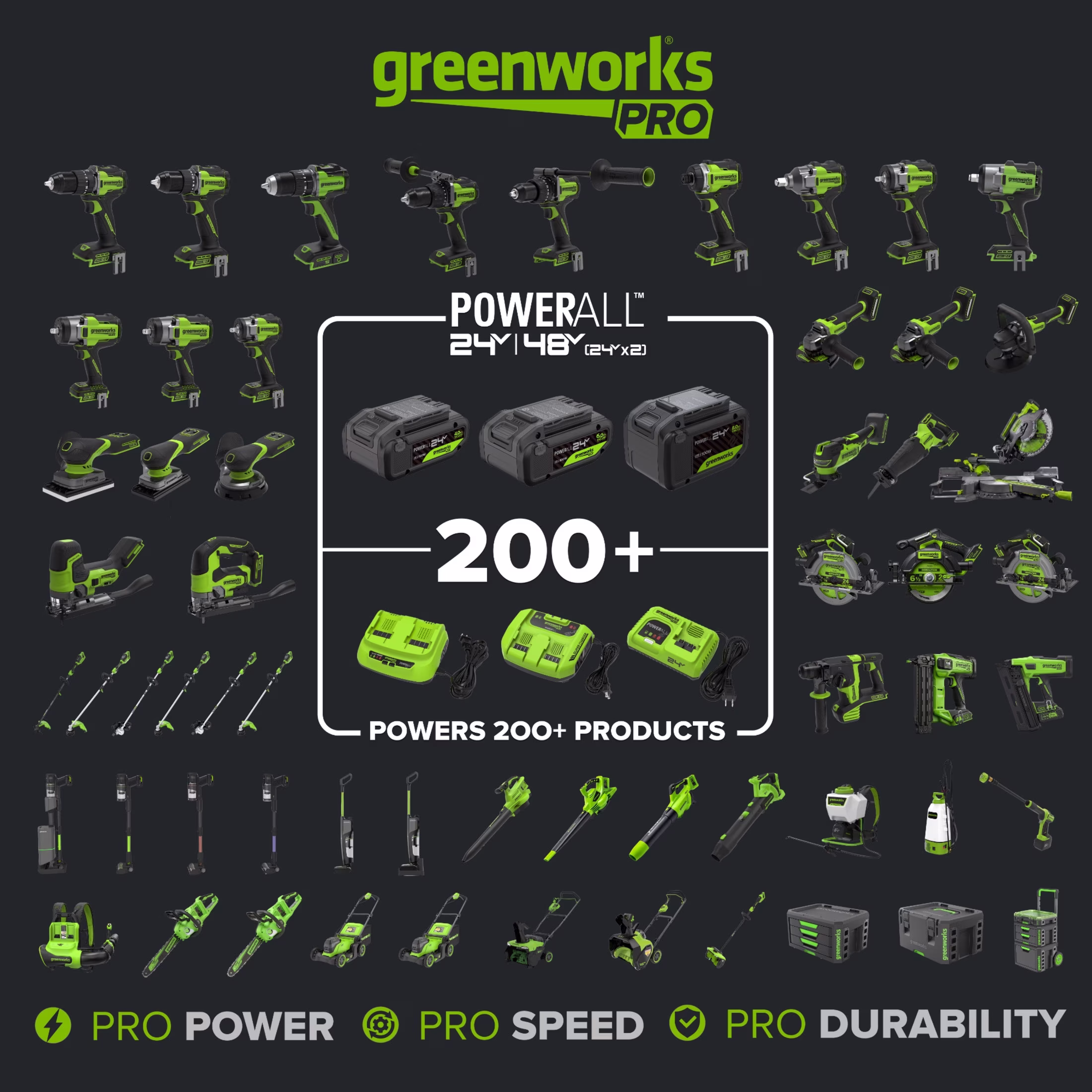 16d7b9dd62c0bd10f4fe706c4ebf128c54ef29206b78057f9a0b46eac6377179 Greenworks Pro PowerAll 24V Brushless 2200 In-lb Impact Driver, 2Ah USB-C Battery, 65W Charger and Cable, ID5250A2