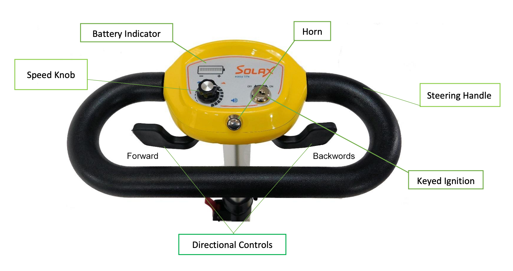 20cc8f395bf2f3f306e5b585f3ccfff41e80cac6a63f7f0d9d78d49721c94ad1 Foldable Travel Scooter(Default Title)
