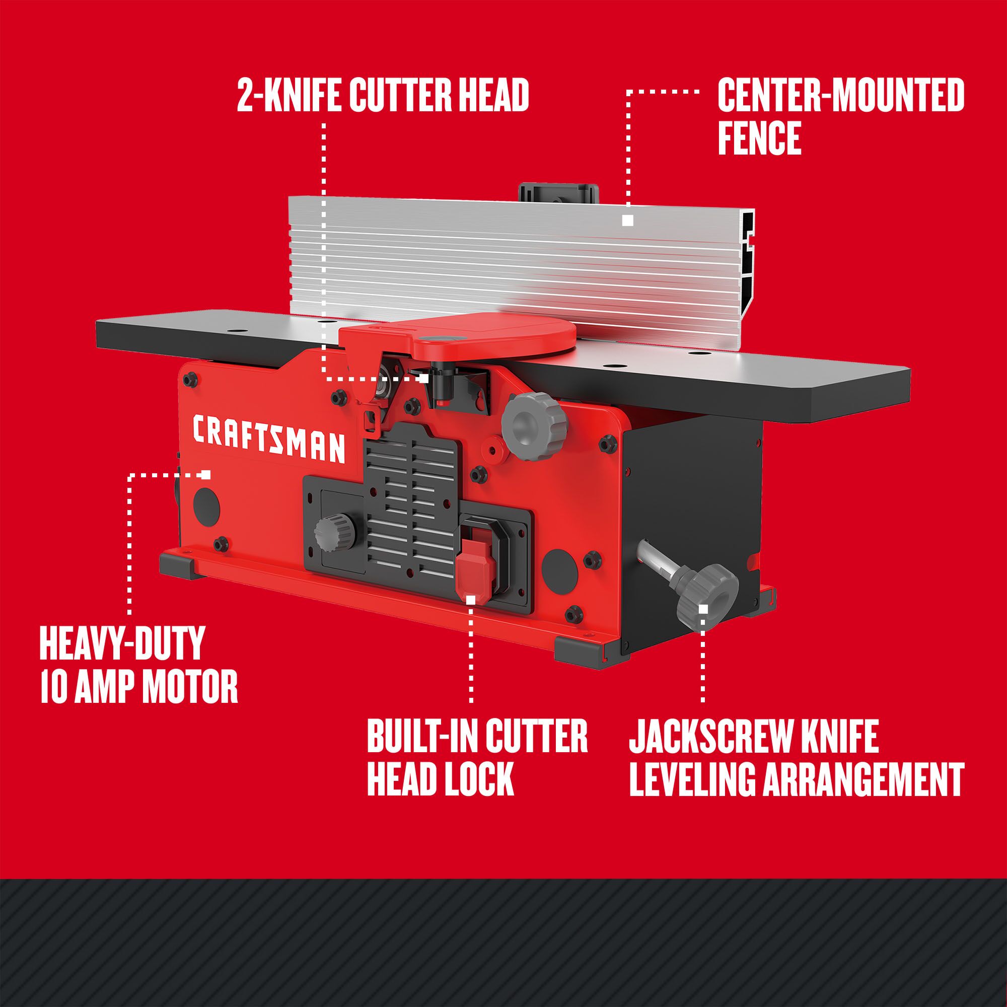 280955f970fbea27dc28cd43cff2e4693c4363a1ef177828a6dcb093bb073bcf 2025 10 Amps Bench Jointer