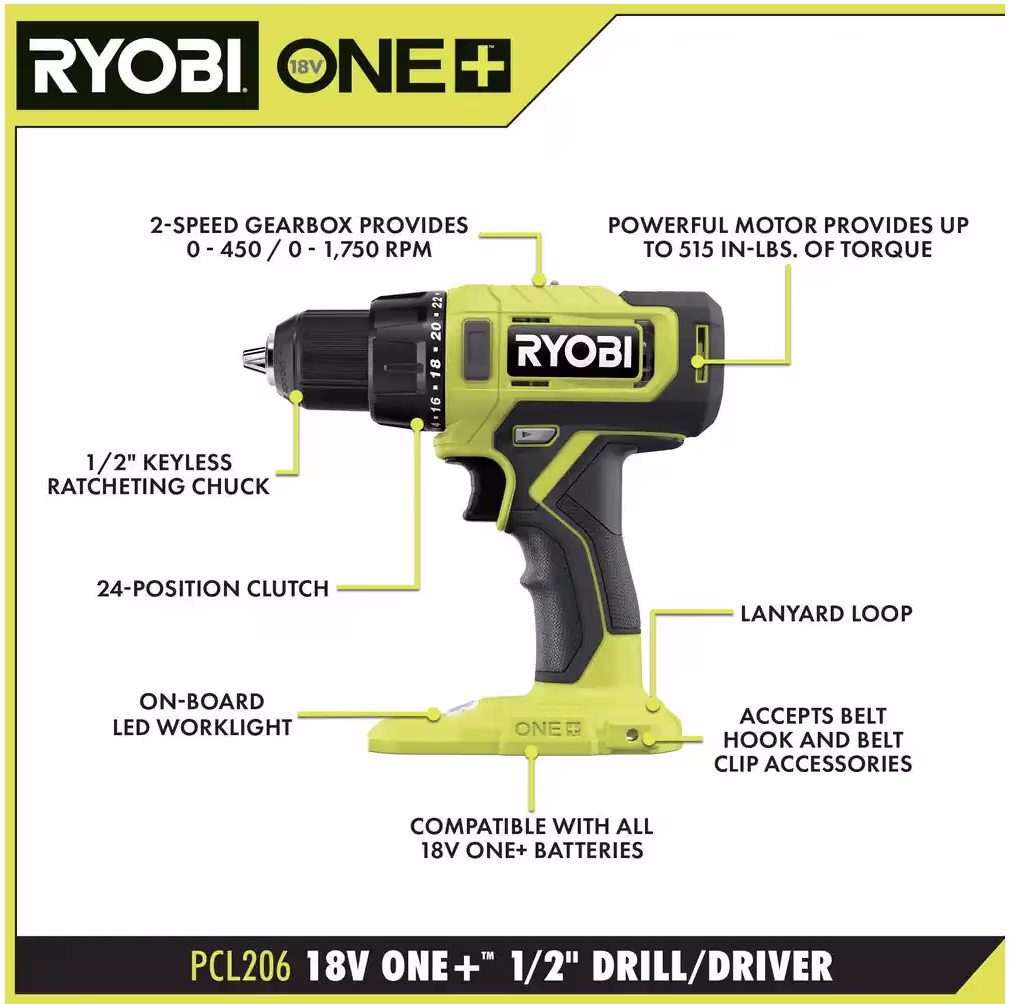 RYOBI ONE  18V Cordless 6-Tool Combo Kit with 1.5 Ah Battery, 4.0 Ah Battery, and Charger
