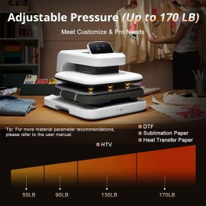 Automatic Heat Press 2 - 15x15 Heat Transfer Machine(Daisy White)
