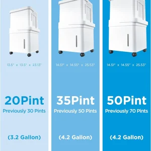 Midea Cube 35 Pint Dehumidifier for Basement and Rooms at Home for up to 3,500 Sq. Ft., Smart Control, Compatible with Alexa (White), Drain Hose Included, ENERGY STAR Most Efficient 2023(4,500 Sq. Ft. with Pump)