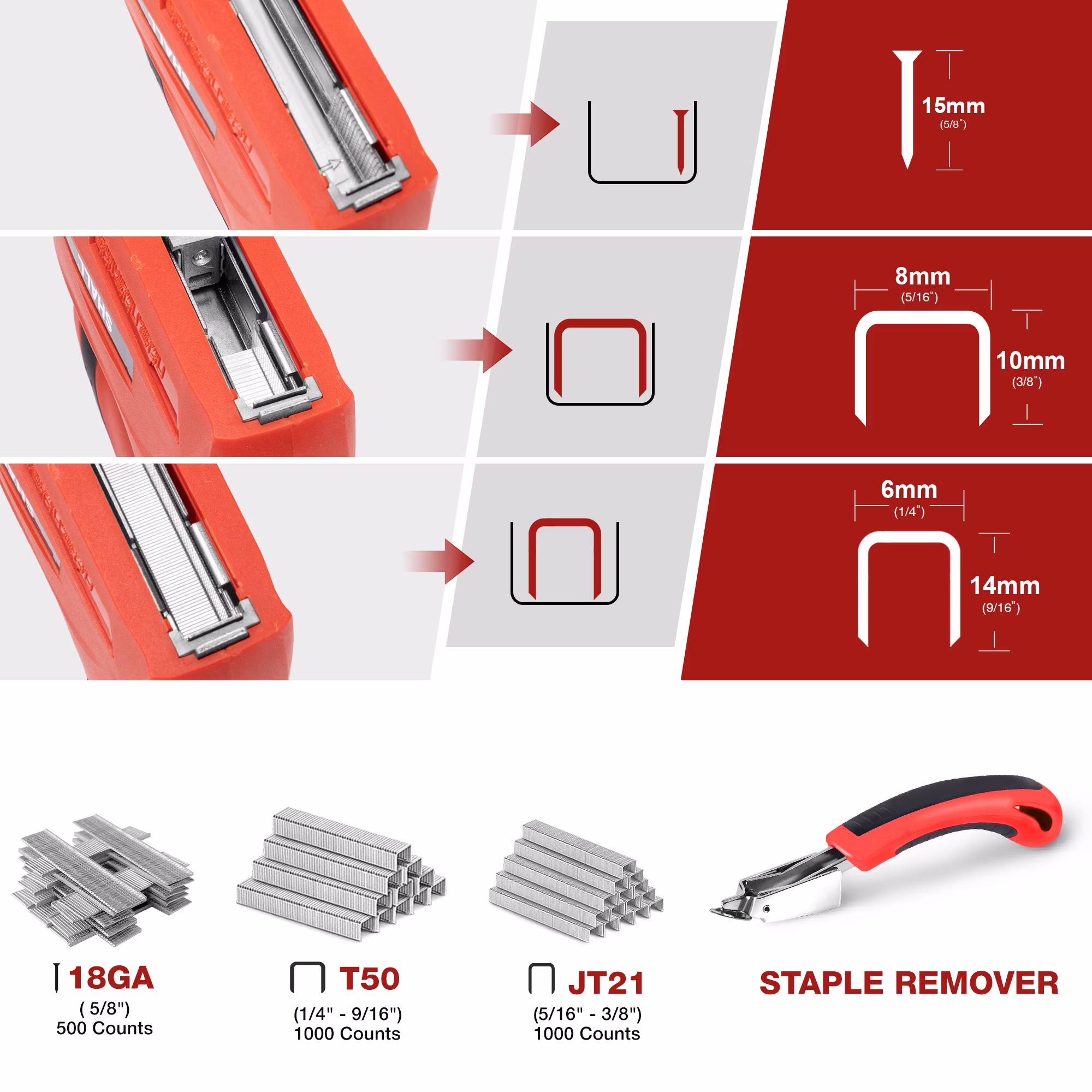 447213bd9419c4f56ec78b271181a14294714a62d449746ffb488965e68544dc WPM Electric Staple Gun, 3 in 1 Cordless Staple Gun for Wood, 4V Rechargeable Staple Gun Kit w/ 1500 Staples Nails, Staple Remover & Fast Charger for Crafts, DIY, Decoration
