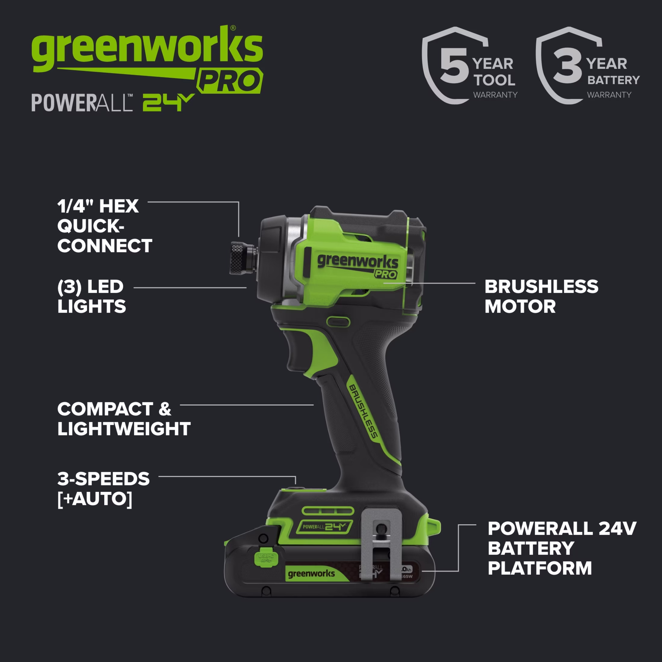 5d7278086800bf936887ab2a7cf4d05a0f5ec8acb38985829caaabb9e2264eaa Greenworks Pro PowerAll 24V Brushless 2200 In-lb Impact Driver, 2Ah USB-C Battery, 65W Charger and Cable, ID5250A2