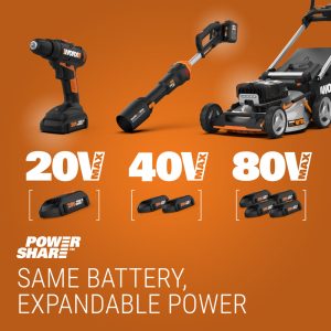 Worx 40V Cordless Lawn Mower 14¡ä¡ä with Intellicut, Mulching, 2x20V 4.0Ah Batteries and Charger Included(Default Title)