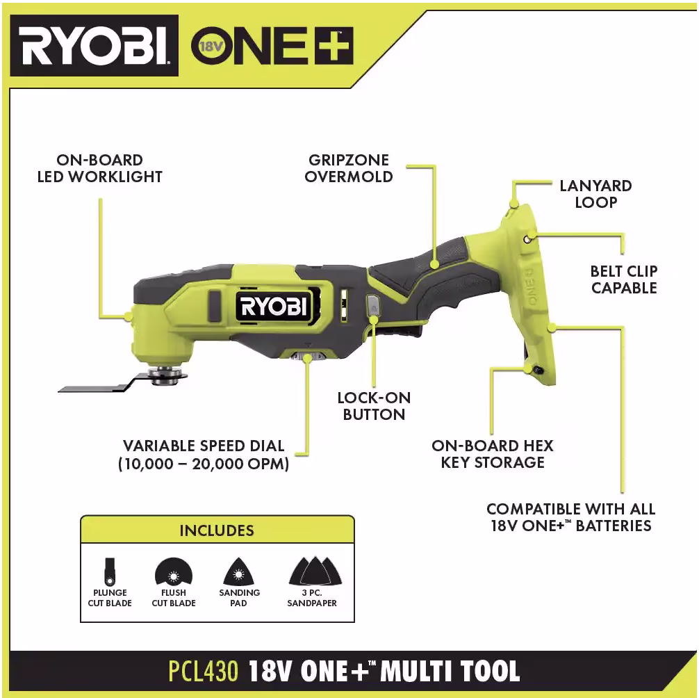 8814b311aebe614bfad015770ab2866b812e2c40fd5d26cd6ee4f410361bf6bc RYOBI ONE 18V Cordless 6-Tool Combo Kit with 1.5 Ah Battery, 4.0 Ah Battery, and Charger