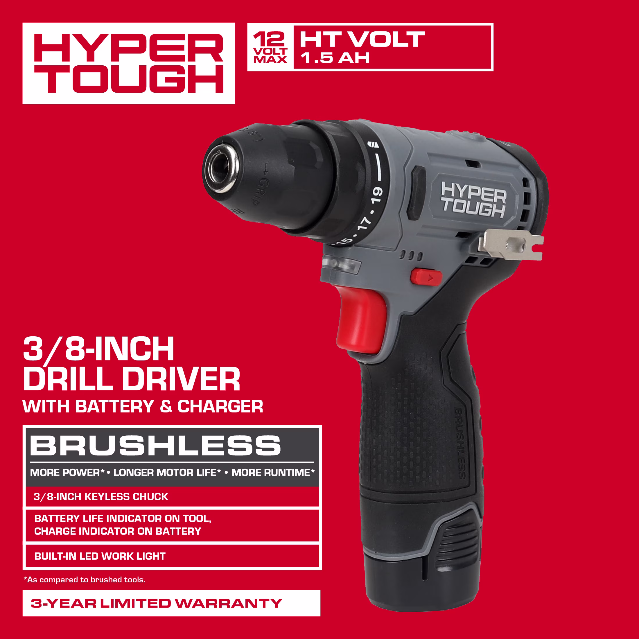 8e2a9d0f6d66d3e3d88d62bed8c01c76fb9f1cff2a63913c8d9c62f8a9d9a30f Hyper Tough 12V Brushless Cordless Drill Driver with 1.5Ah Battery