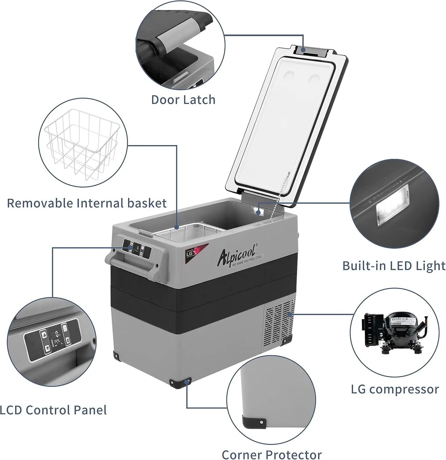 94724eab1de31ef58cf96cc788f08a6e84ea6241cf415034ddf8675d0c6eeea2 CF45 Portable Refrigerator 12 Volt Car Freezer 42 Quart Mini Fridge Freezer (-4??C~68??C) for Truck, RV, Vehicle, Travel, Outdoor -12/24V DC(52 Qt-CF55)