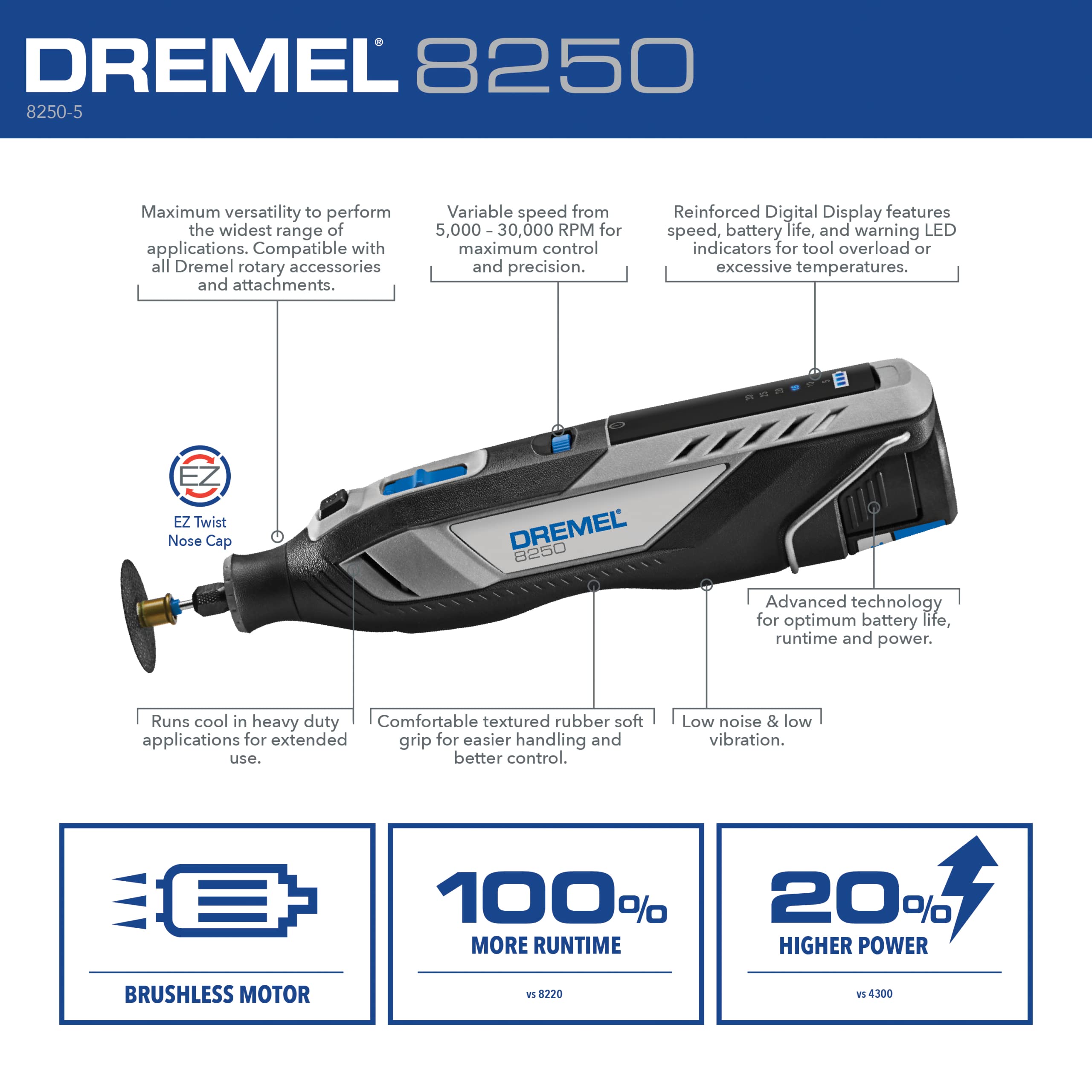 96f8fe1ac5e573e309077ce3774f12882d1950656b6cba91dddb9dd2fbe1b246 Dremel 12V Lithium-Ion Variable Speed Cordless Rotary Tool(Original Kit)