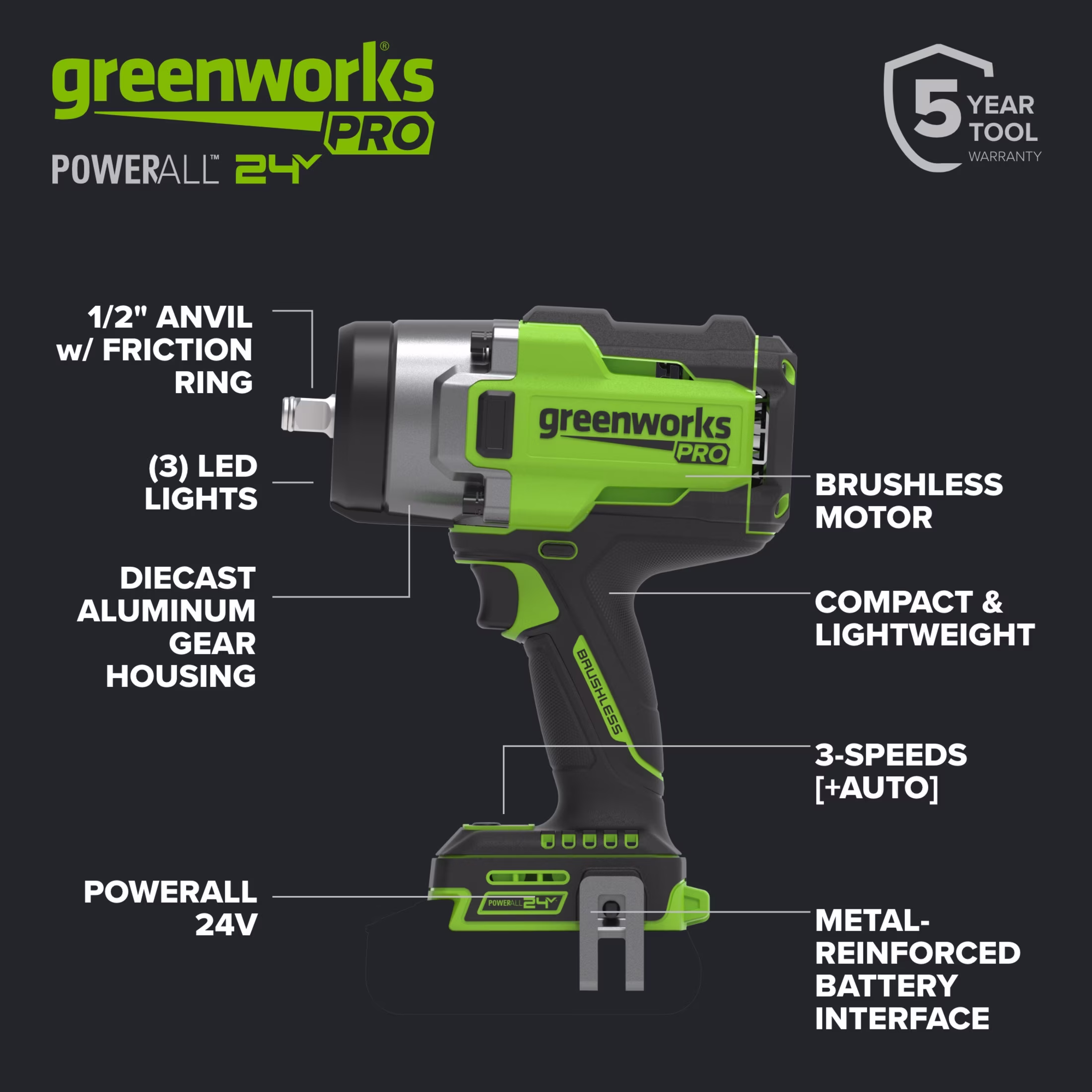 9aa3c54618558e7754932193b4805fd9cacacb5fa49cfa08568c50b5a3985452 Greenworks Pro PowerAll 24V Brushless 1,430 ft-lb Breakaway Torque 1/2" Impact Wrench, Tool Only, IW51500A1