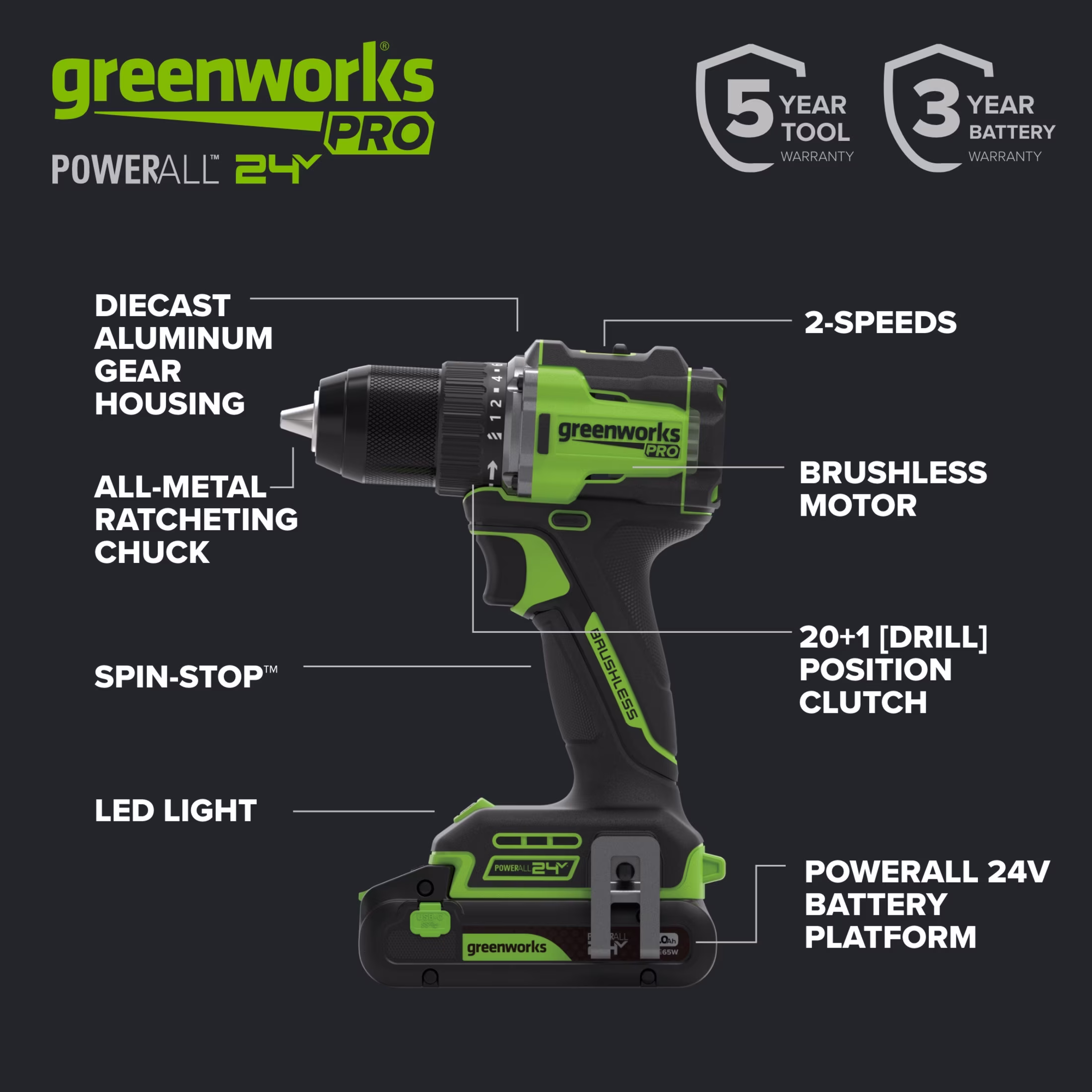 afd7cad2e066ae5c839c81fea32b9fd205bc149630664d59aa1358dd87176f81 Greenworks Pro PowerAll 24V Brushless 1/2" 530 in-lb Drill Driver, with 2.0 Ah USB-C Battery, 30W USB-C Charger Block, 3' 100W USB-C Cable, DD560A1