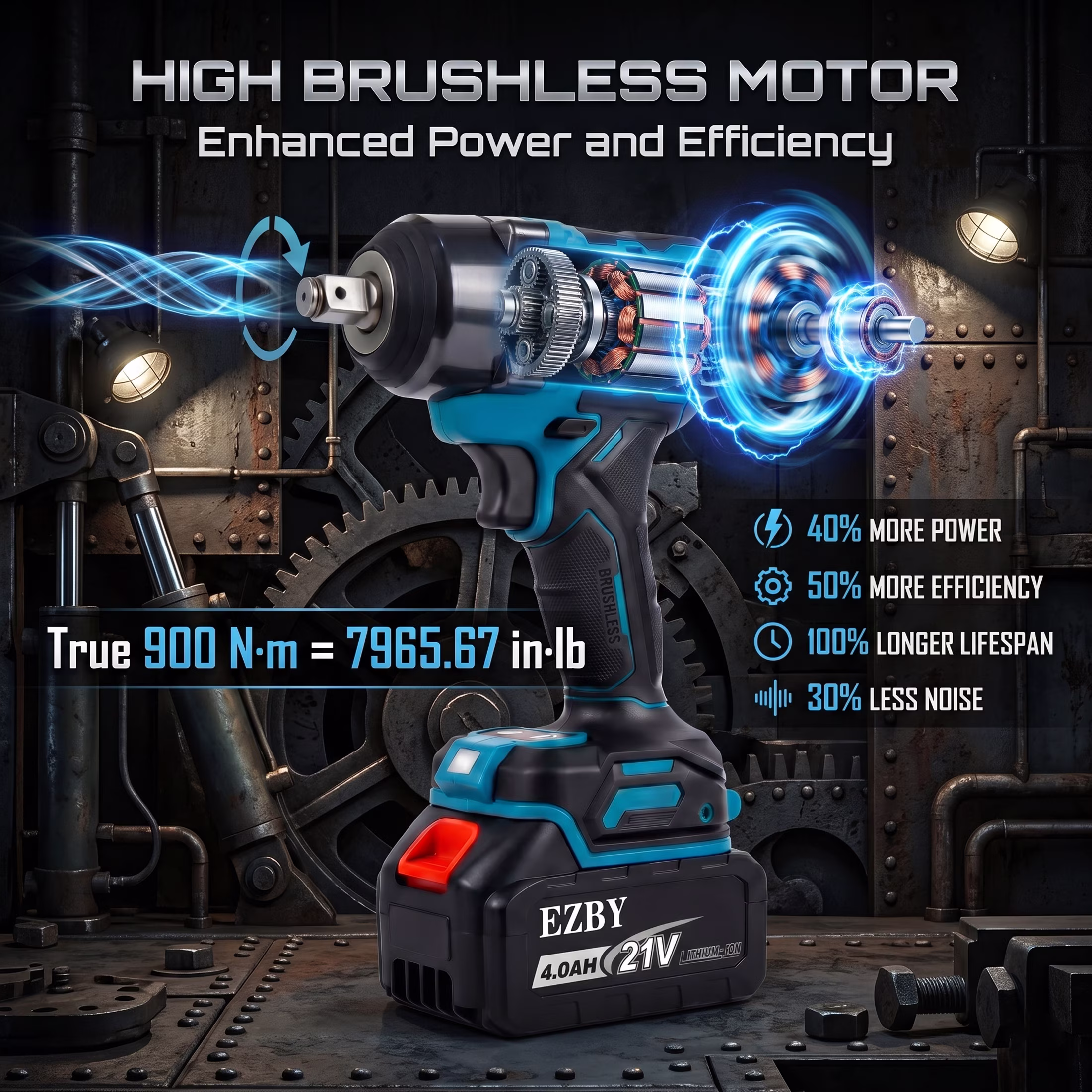 EZBY Cordless Impact Wrench Kit, 664 FT-lbs(900N.m) Max Torque, 1/2" Heavy-Duty Brushless Motor, 21V Electric Impact Gun & Driver Tool Set with 2x 4.0Ah Batteries for Car Home Repair