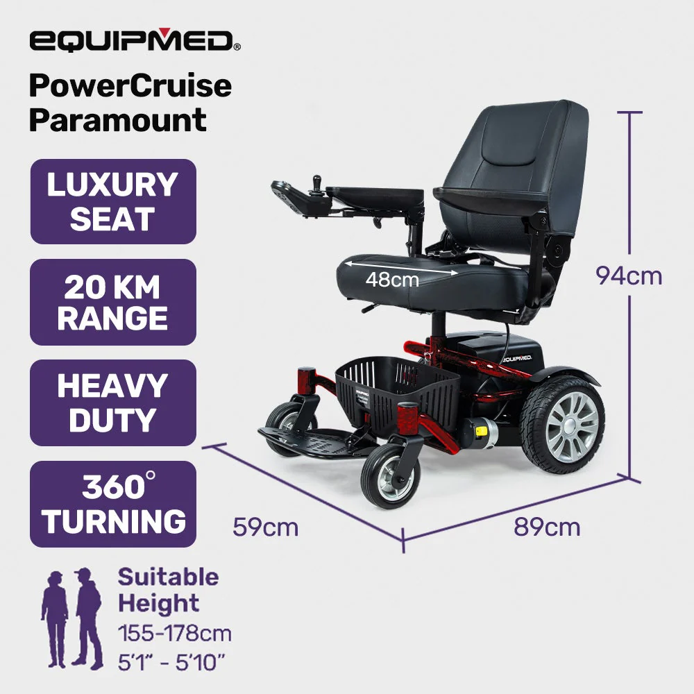 b4e6970046294beb4e980f15c49ba9801bd13e237d62ab4c14dfcf2af2af5c1f EQUIPMED Heavy Duty Electric Wheelchair, Up to 20km Range, Ultra-Comfortable, Great Turning Circle, Safe Stable Non-Slip Anti-Roll Back Power Chair, Red