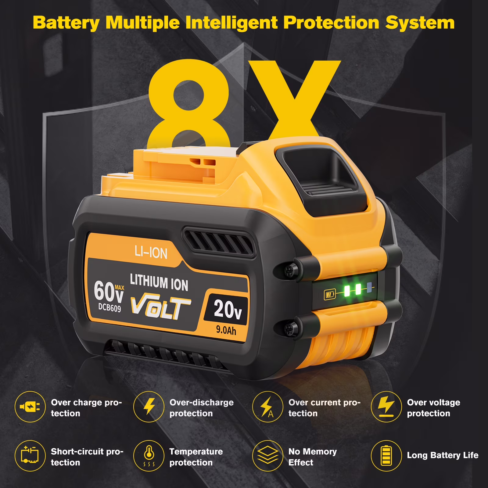 b741644f6a2f8fffdb226fa551e97b820abf864679a076b51c3b1f06b014b451 2 Pack 20v/60v 9Ah DCB606-2 DCB609-2 Battery for Dewalt 20v 60v Max 9Ah DCB609 6Ah DCB606 Flexvolt Battery 20V Max XR 8Ah DCB208-2 6Ah DCB206-2 5Ah DCB205-2 4Ah Lithium-ion Battery with 1 Charger