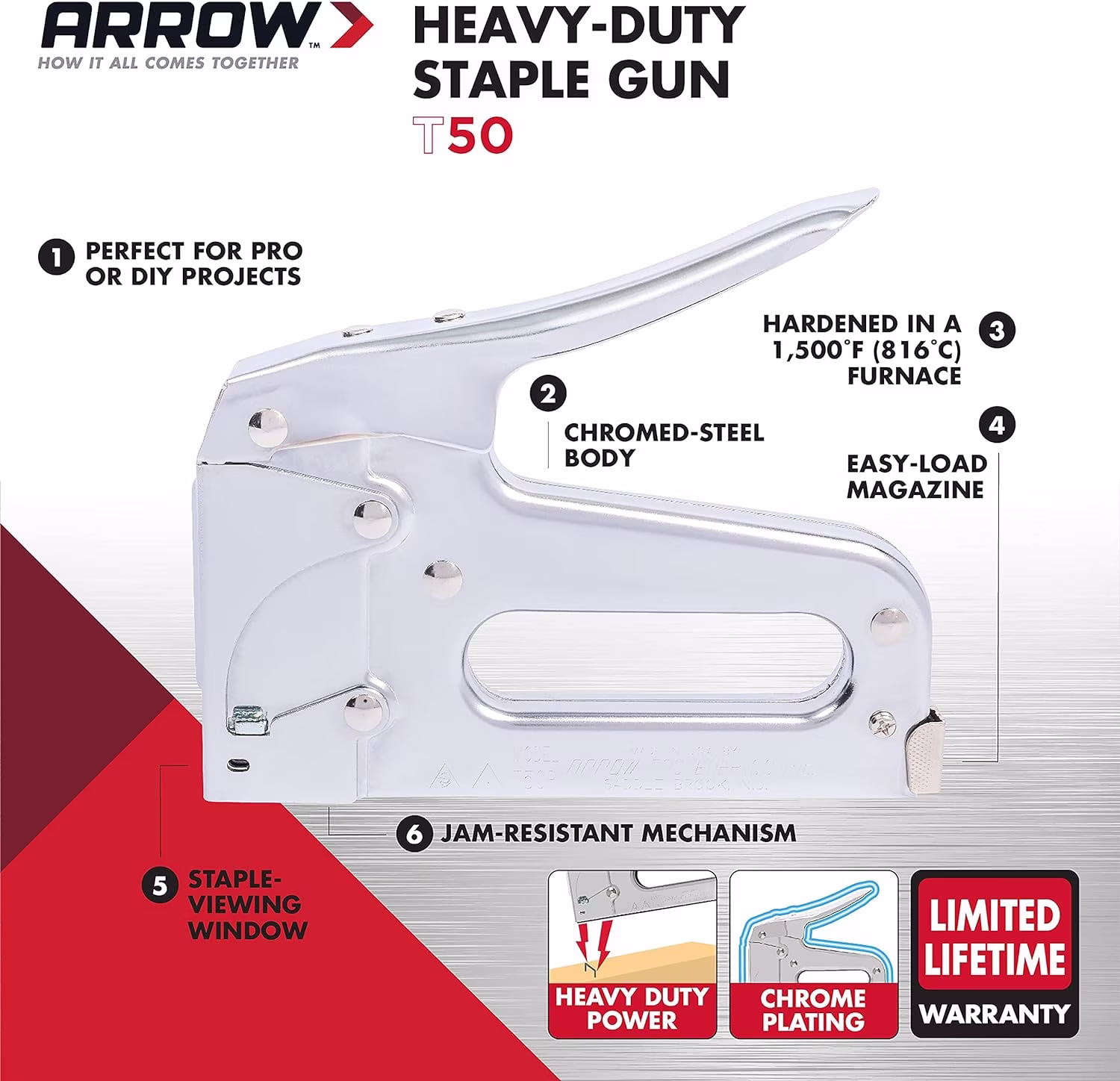 Arrow T50 Heavy Duty Manual Staple Gun for Upholstery, Wood, and Crafts, New