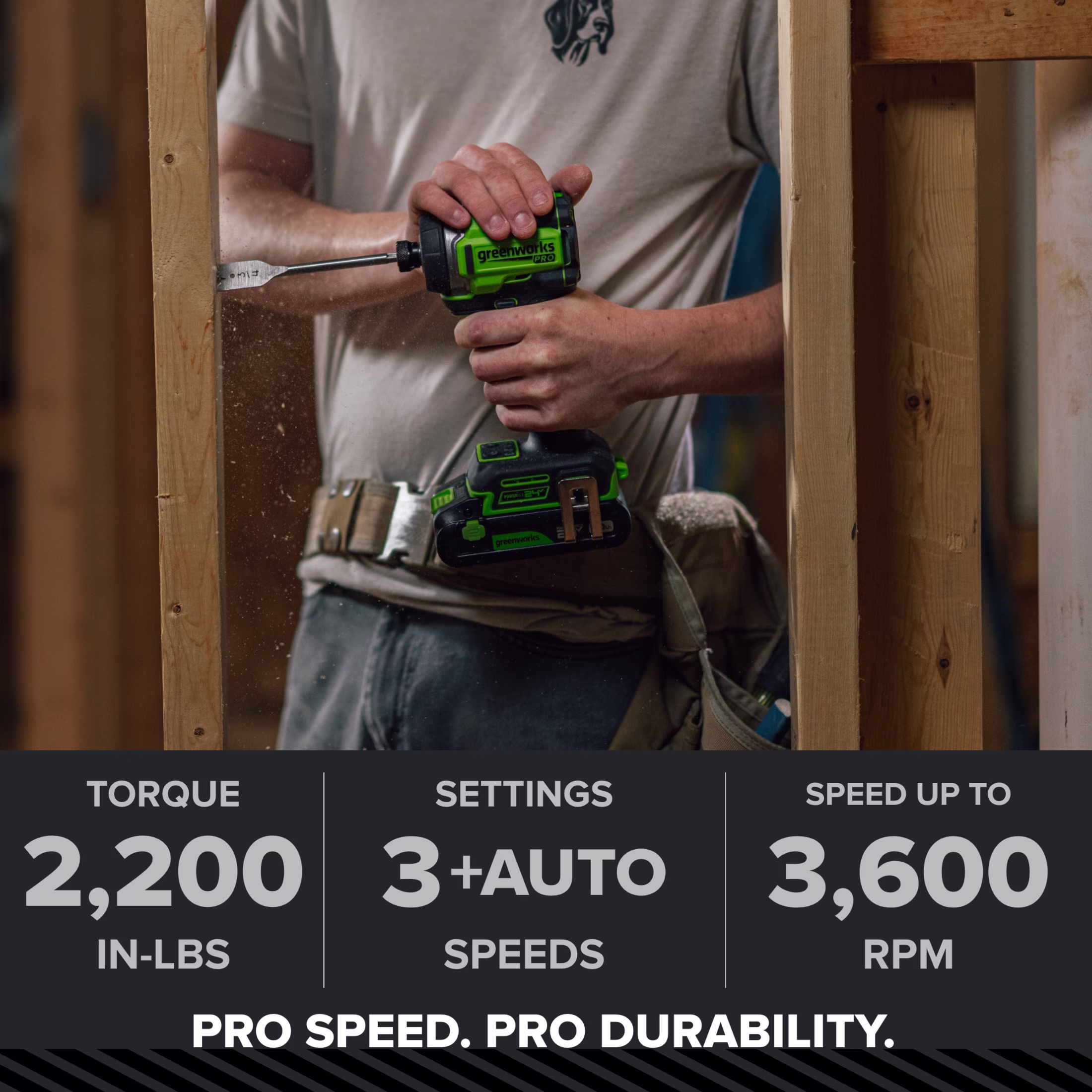 Greenworks Pro PowerAll 24V Brushless 2200 In-lb Impact Driver, 2Ah USB-C Battery, 65W Charger and Cable, ID5250A2