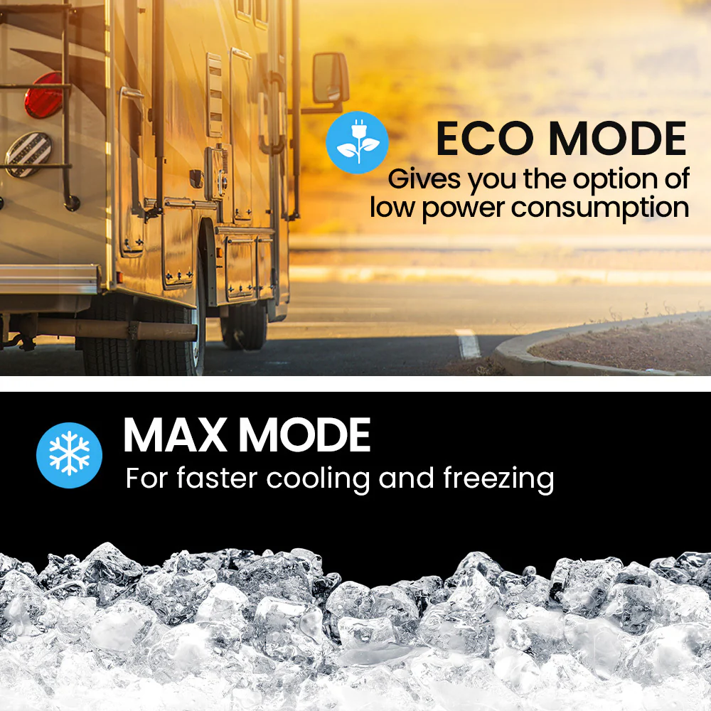 ed79bc16665030bb3fd9f7ea0cc72a46e896f3c500d39b014dcb7988a984d769 Gecko 55L Dual Zone Portable Fridge Freezer with onboard Lithium Battery, 12V/24V/240V, with 2 Doors, Wheels, for Camping, Car, Outings