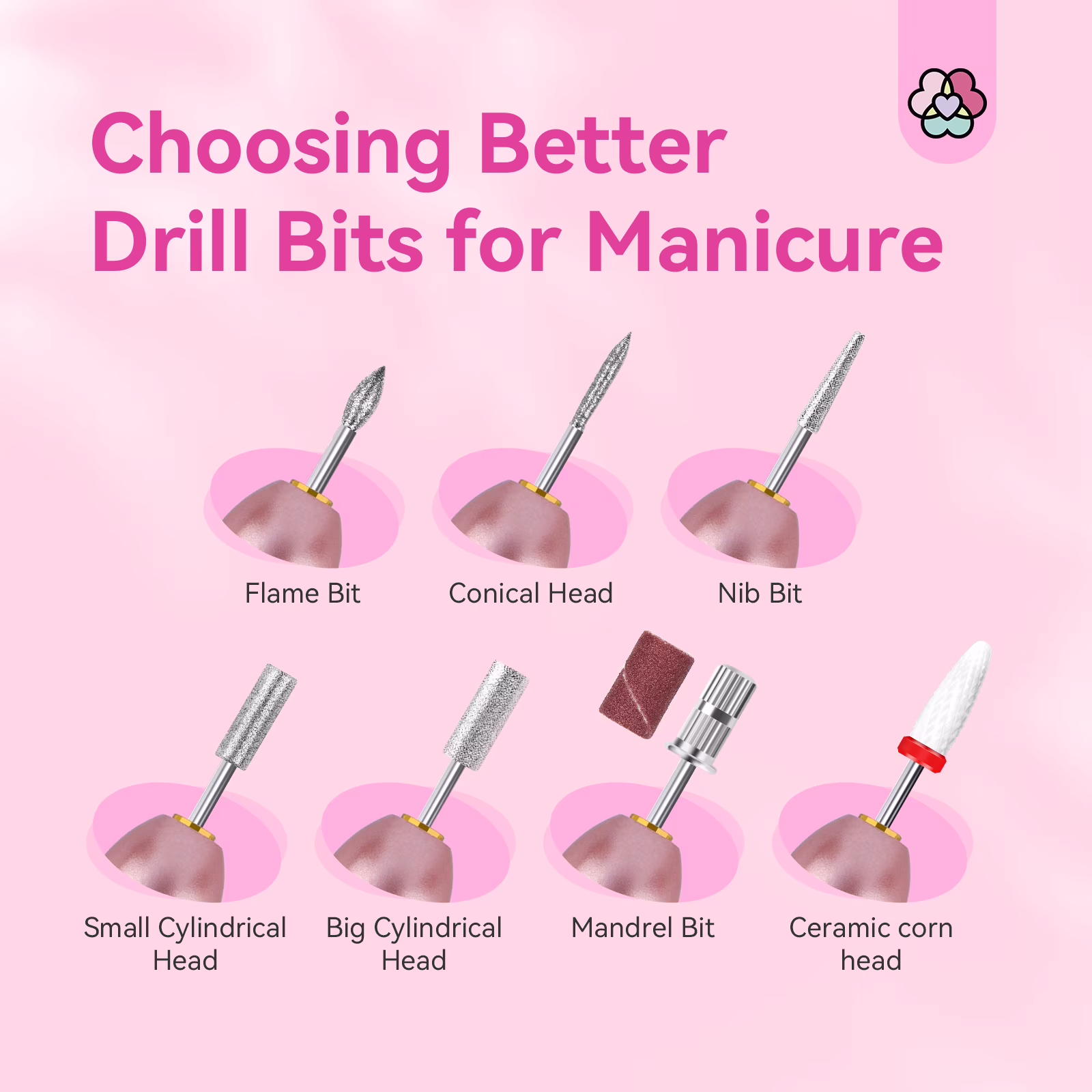 ed966f287d170d96ce09413d008f7f68ac7d4ae154dbb953bfd84d607f322eab Saviland Electric Nail Drill - 20000 RPM Corded Electric Nail File Kit with 6 Bits & 51 Sanding Bands, Gold