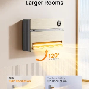 Dreo Smart Wall Heater, Electric Space Heater for Bedroom 1500W, 120¡ã Vertical Oscillation, Adjustable Thermostat, Remote Control, 24H Timer, Easy-Mount Heater for Indoor Use, Works with Alexa, WH719S(White/ALCI Plug)