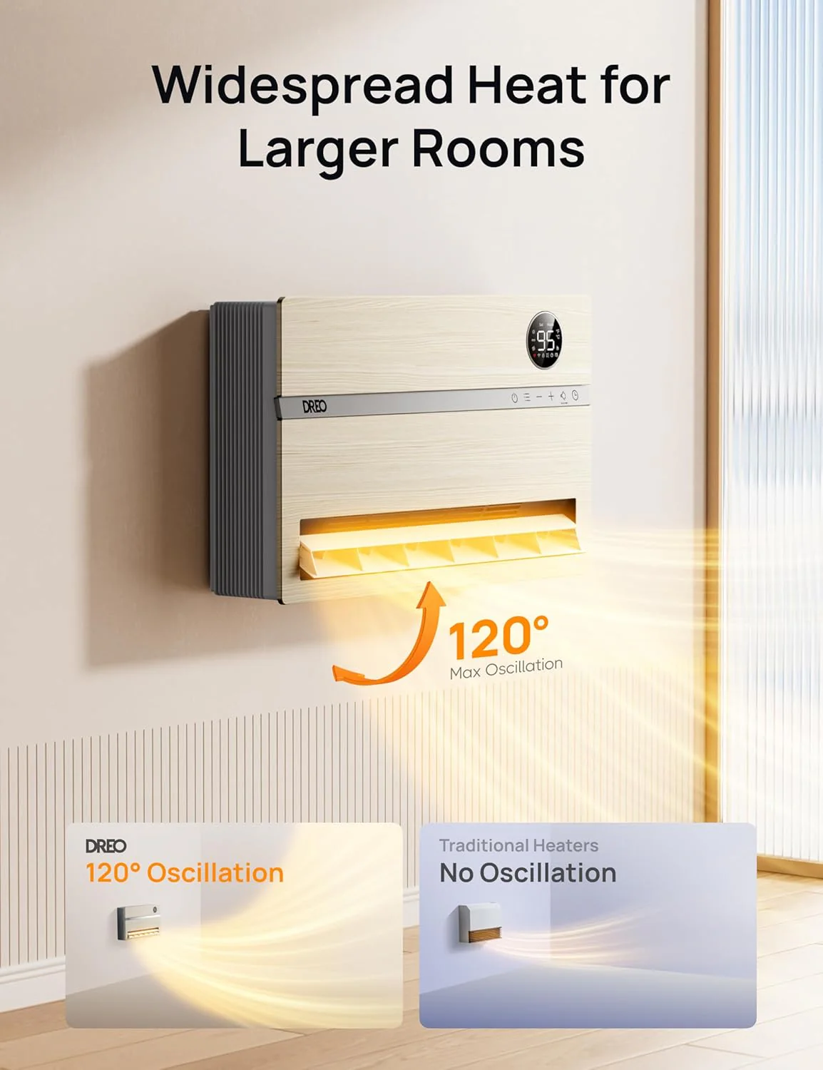 fffaa21614520048e19d4870e5b67bc0f5ef80e50450283d746cb18c689b2191 Dreo Smart Wall Heater, Electric Space Heater for Bedroom 1500W, 120¡ã Vertical Oscillation, Adjustable Thermostat, Remote Control, 24H Timer, Easy-Mount Heater for Indoor Use, Works with Alexa, WH719S(White/ALCI Plug)